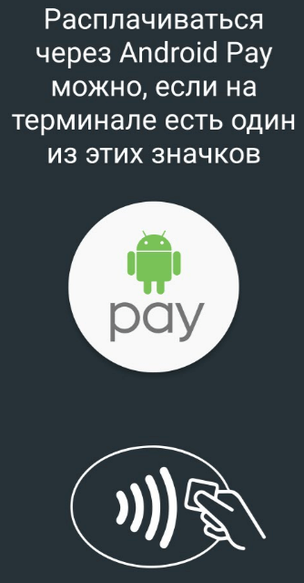 Терминалы оплаты Android Pay